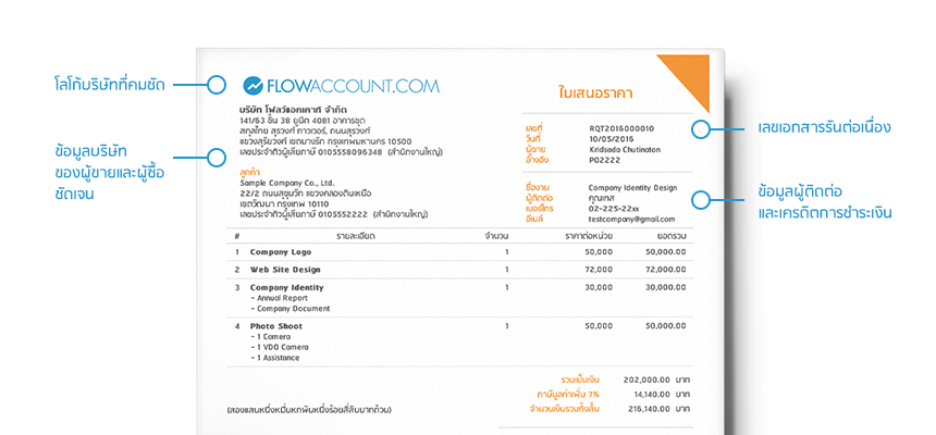 ตัวอย่างใบเสนอราคาที่เปิดด้วย ระบบบัญชีออนไลน์ FlowAccount.com ที่มีข้อมูลครบถ้วน