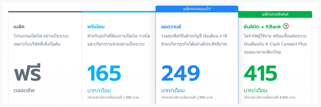 โปรแกรมบัญชี คลาวด์ Package