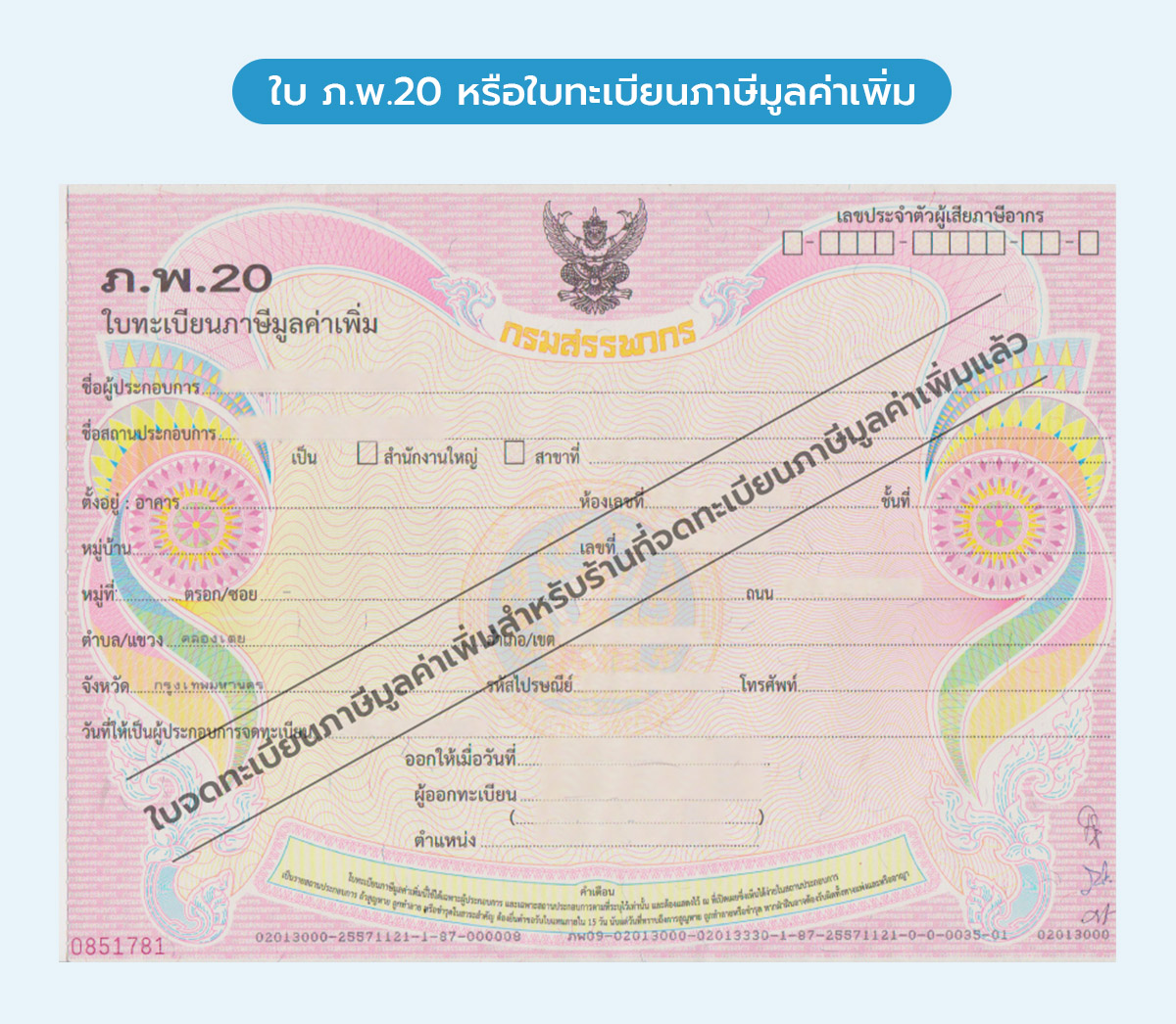 ใบ ภ.พ.20 หรือใบทะเบียนภาษีมูลค่าเพิ่ม