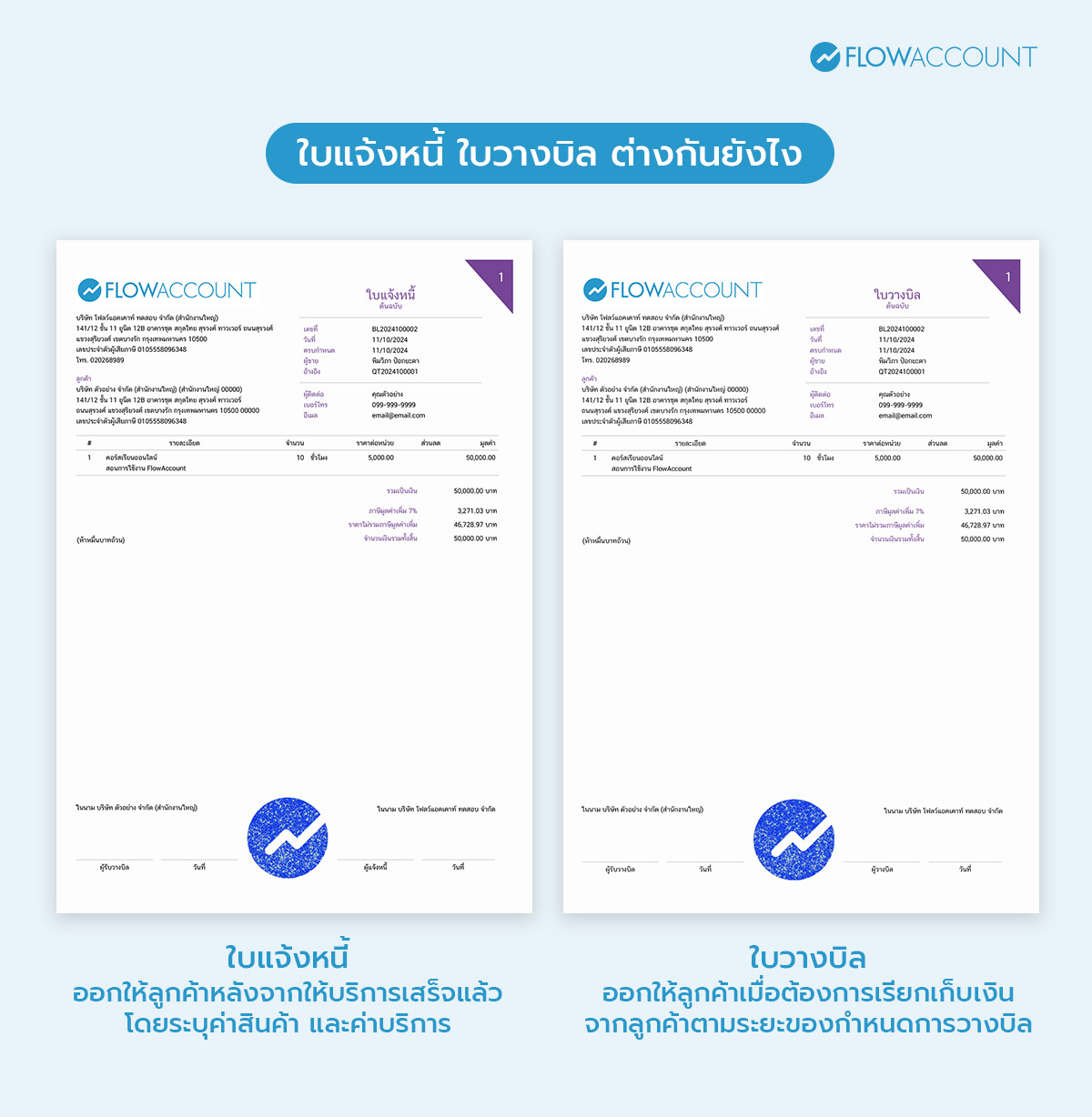 ใบแจ้งหนี้ ใบวางบิล ต่างกันยังไง