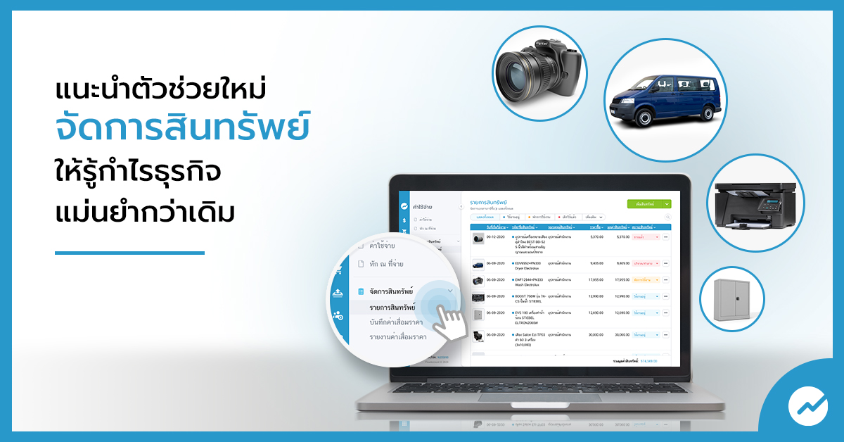 จัดการสินทรัพย์ดี  รู้กำไรแม่นยำกว่าเดิม