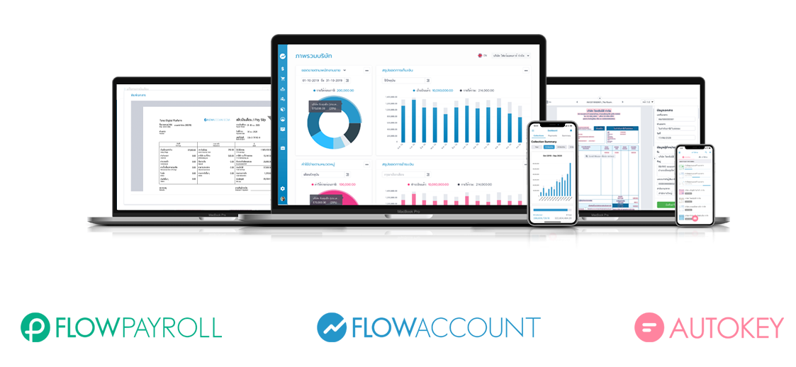 สรุปฟังก์ชั่นไฮไลต์ของ FlowAccount ในปี 2020 