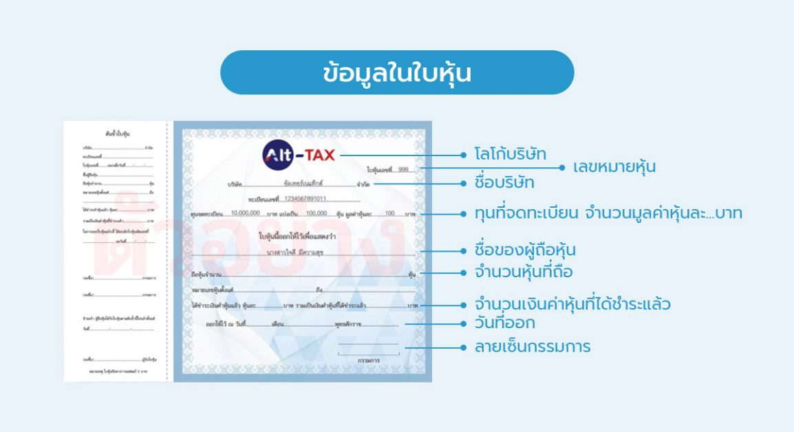 หลังจดบริษัท เจ้าของกิจการต้องทำอะไรต่อบ้าง