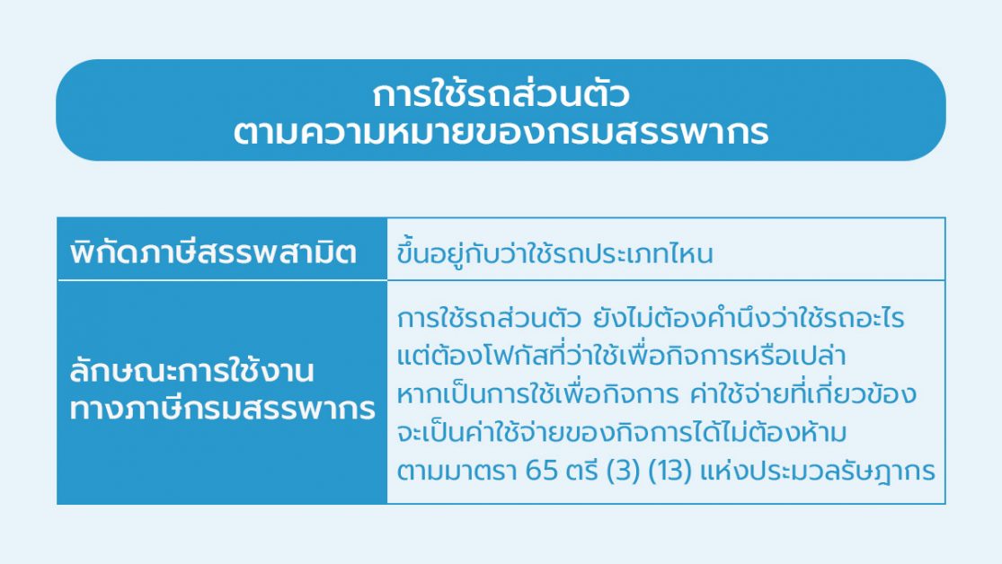 รถส่วนตัว ตามลักษณะการใช้งานทางภาษีกรมสรรพากร
