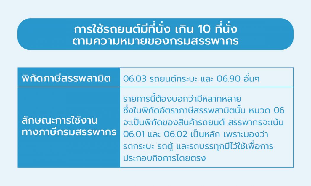 รถยนต์มีที่นั่งเกิน 10 ที่นั่งตามลักษณะการใช้งานทางภาษีกรมสรรพากร