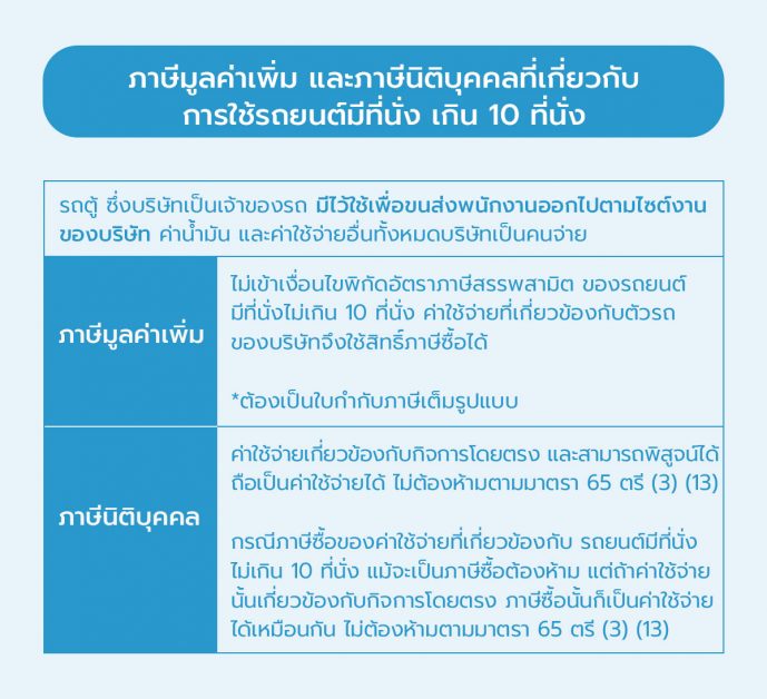 รถยนต์มีที่นั่งไม่เกิน 10 ที่นั่ง