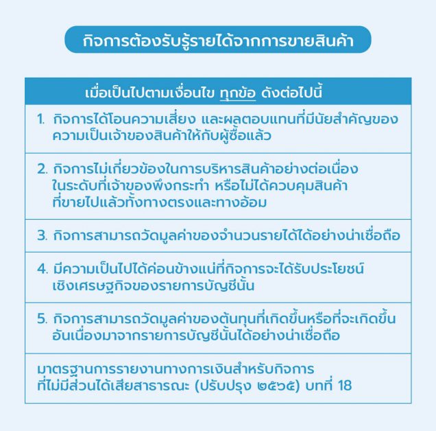 บันทึกบัญชี สินค้าฝากขาย