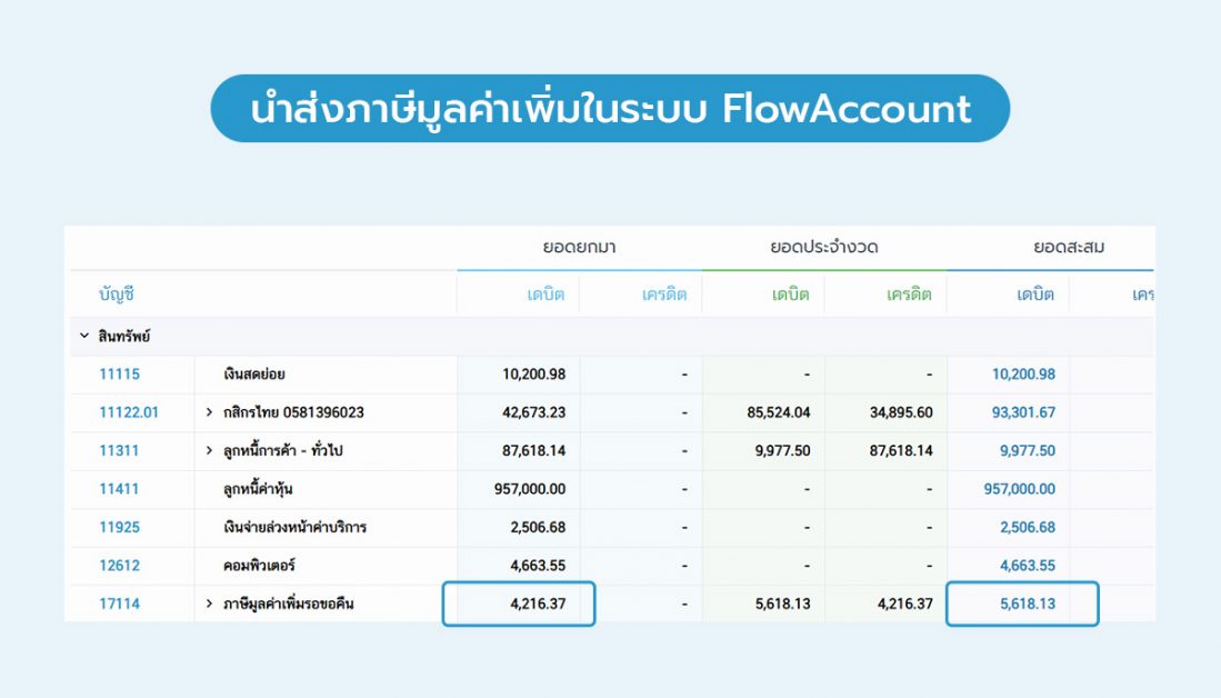 นำส่งภาษีมูลค่าเพิ่มในระบบ FlowAccount