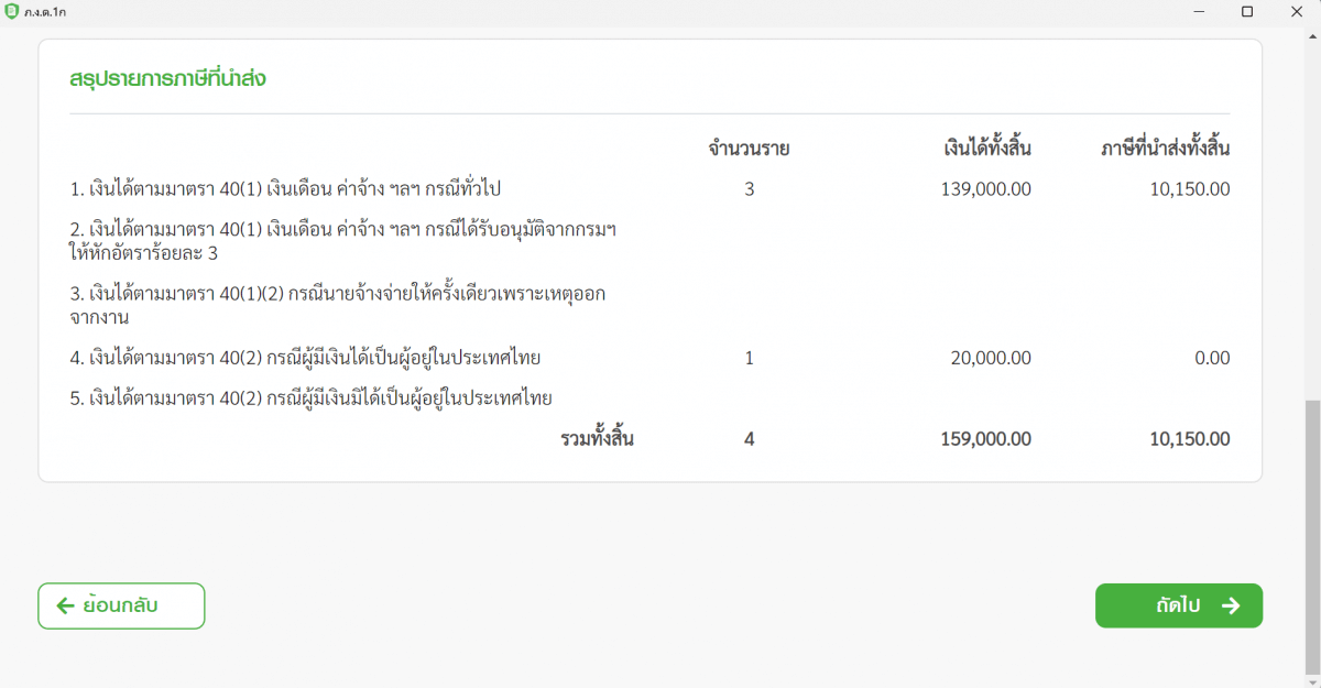 สรุปรายการภาษี ภ.ง.ด.1ก