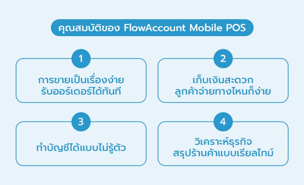 FlowAccount Mobile POS
