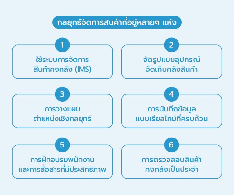 จัดการสินค้าที่อยู่หลายๆ แห่ง