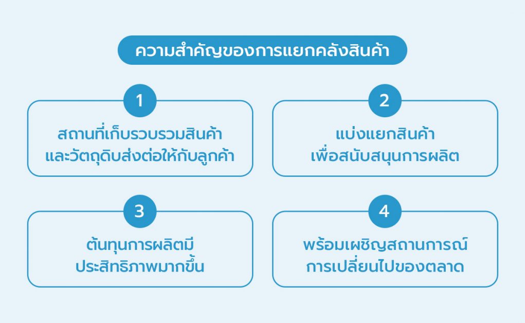 แยกคลังสินค้า