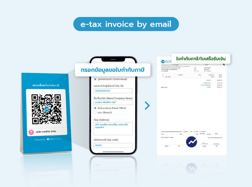 e-tax invoice by email