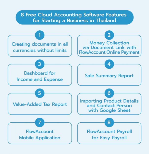 8 Free Cloud Accounting Software Features