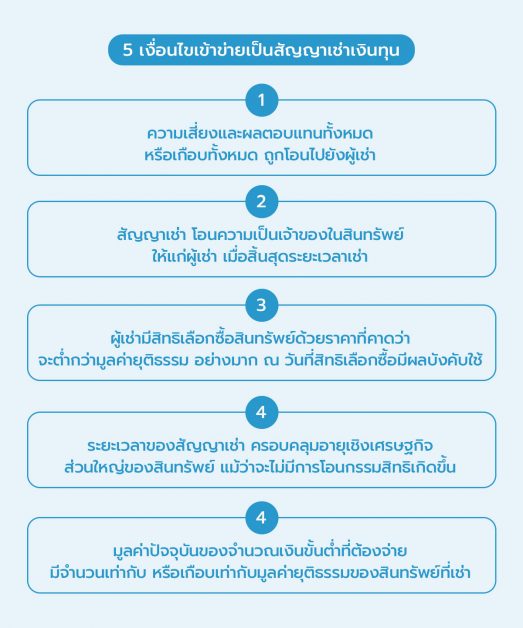 5 เงื่อนไขเข้าข่ายเป็นสัญญาเช่าเงินทุน