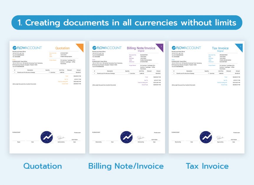 Creating documents in all currencies without limits