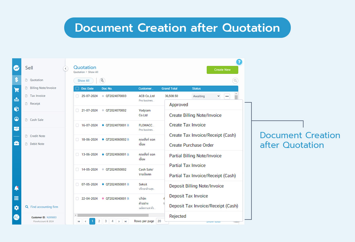 Document Creation after Quotation