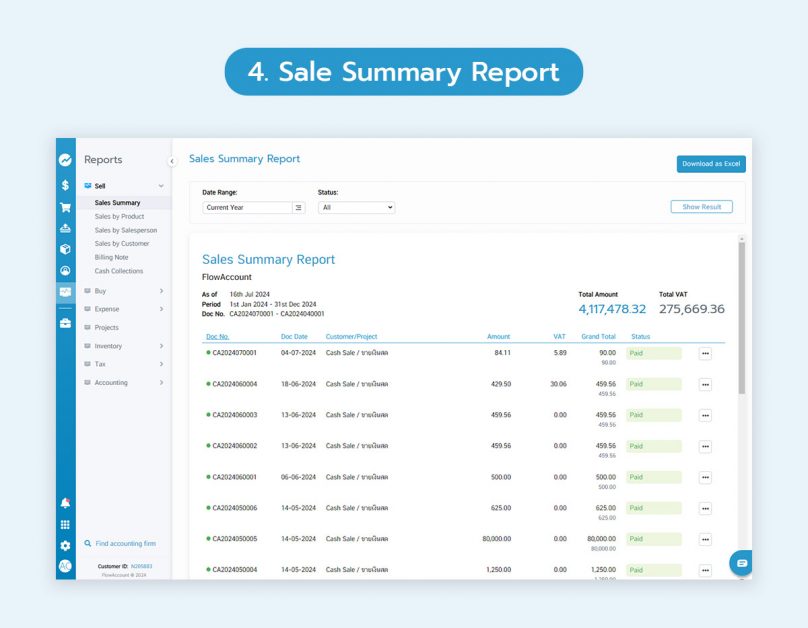 Sale Summary Report