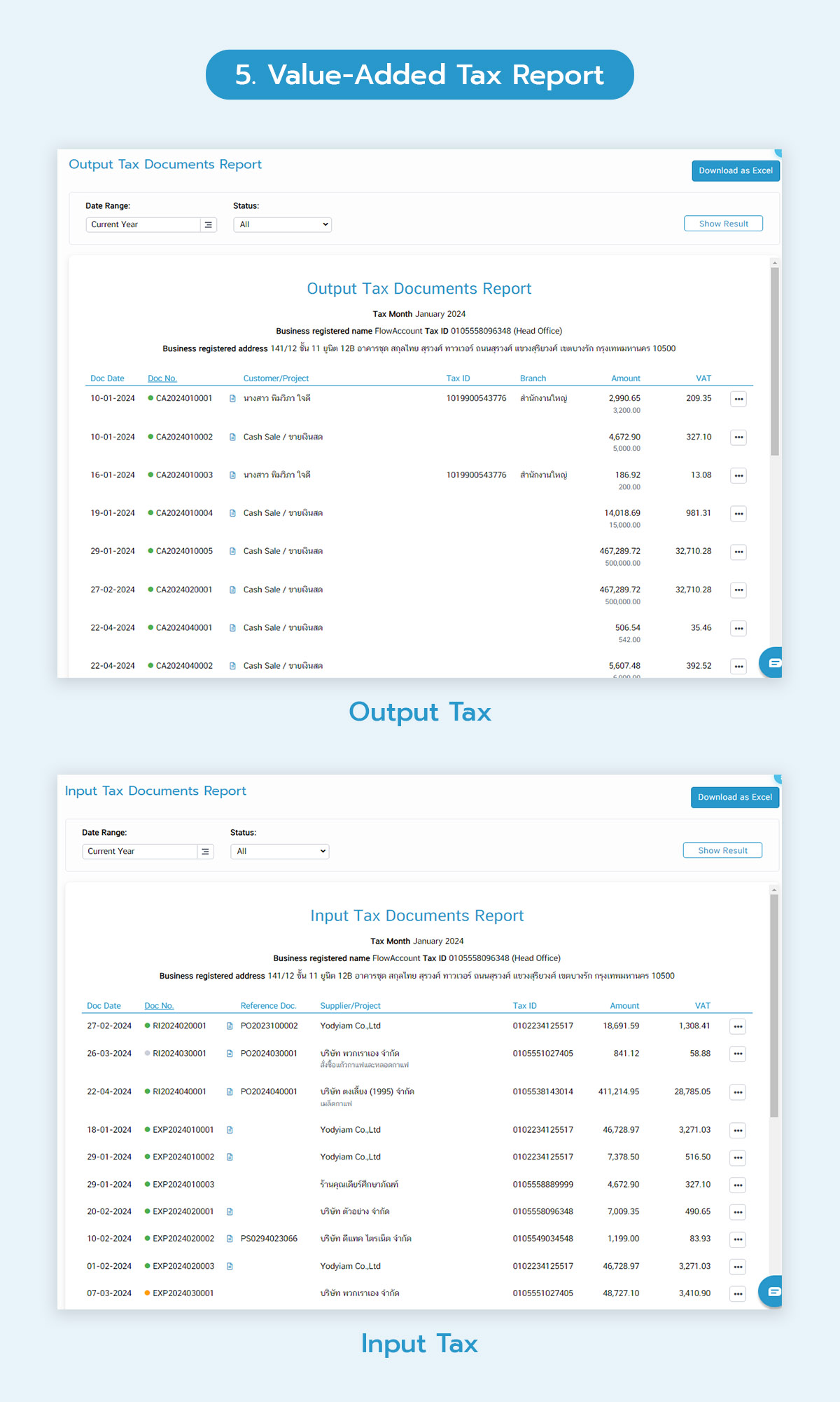 Value-Added Tax Report