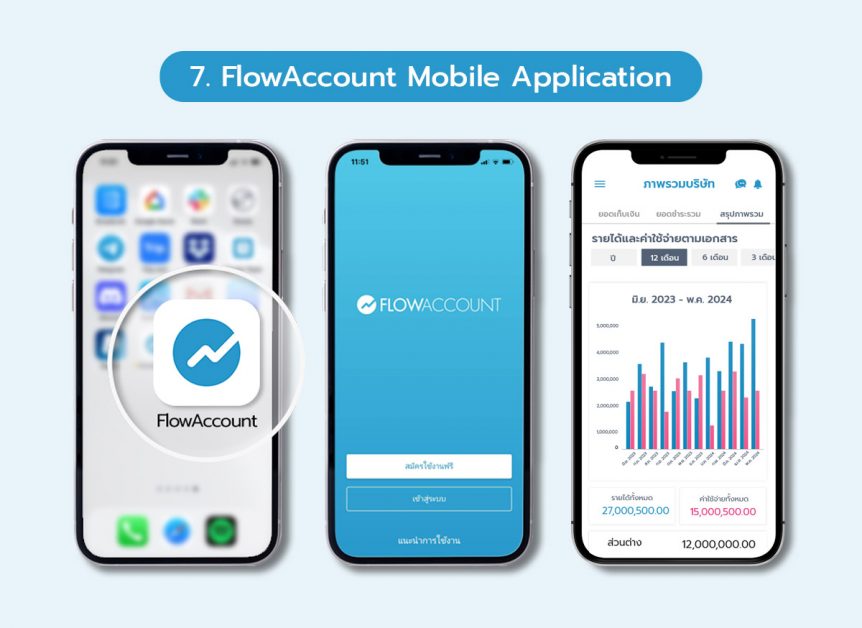 FlowAccount Mobile Application