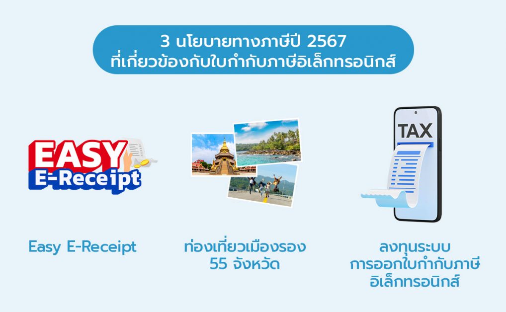 3 นโยบายทางภาษีปี 2567 ที่เกี่ยวข้องกับใบกำกับภาษีอิเล็กทรอนิกส์