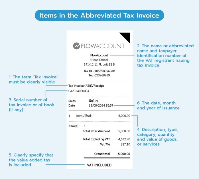 Abbreviated Tax Invoice (ABB) in Thailand