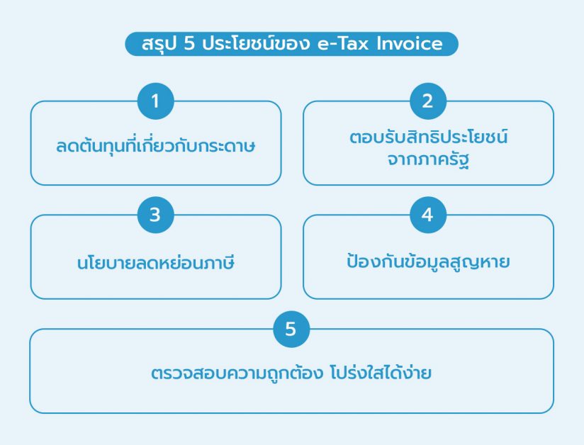 ประโยชน์ของ e-Tax Invoice