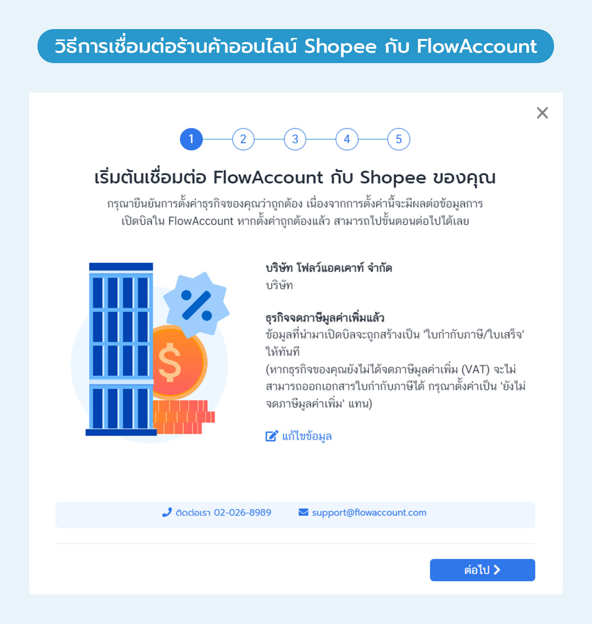 Shopee กับ FlowAccount