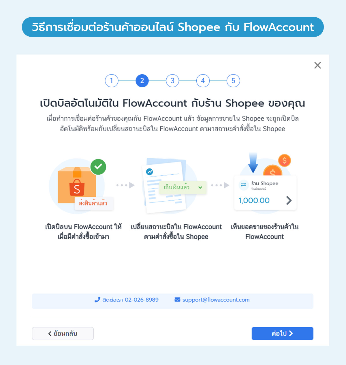 ใช้ API Shopee ง่ายต่อการทำบัญชี