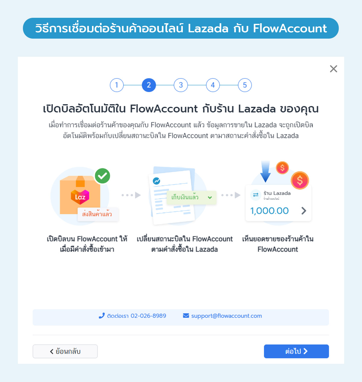 เชื่อมต่อร้านค้าออนไลน์ Lazada กับ FlowAccount