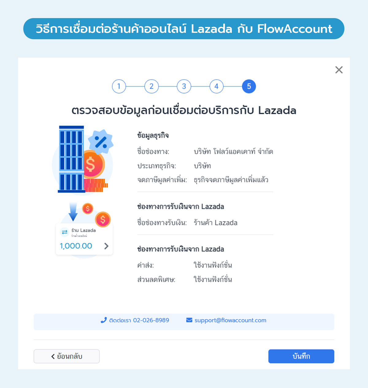 เชื่อมต่อร้านค้าออนไลน์ Lazada กับ FlowAccount