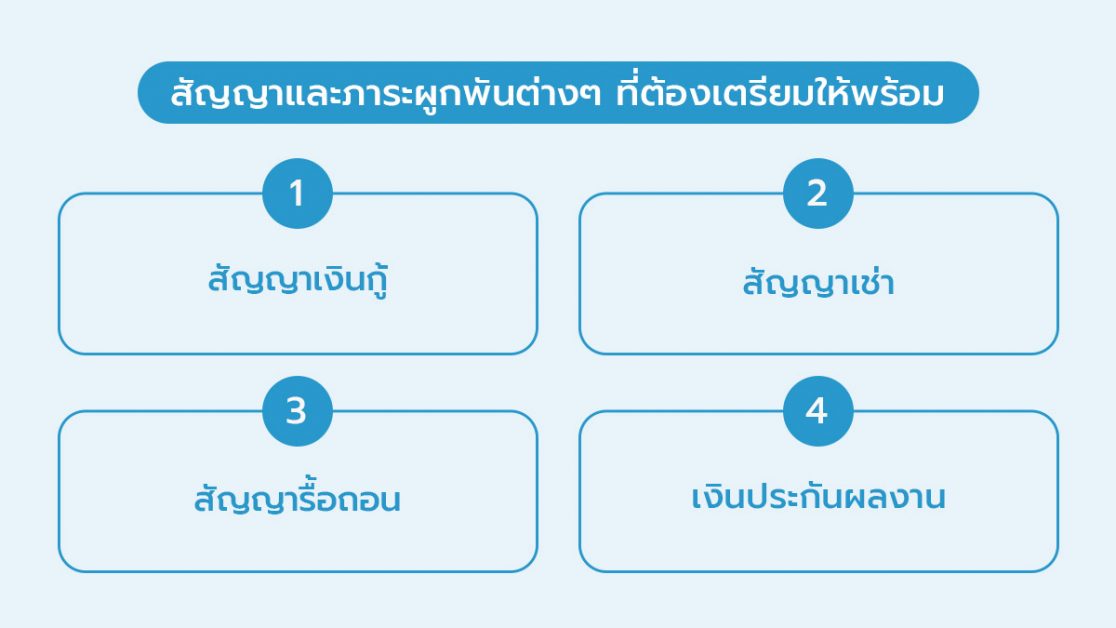 สัญญาและภาระผูกพันต่างๆ ที่ต้องเตรียมให้พร้อม