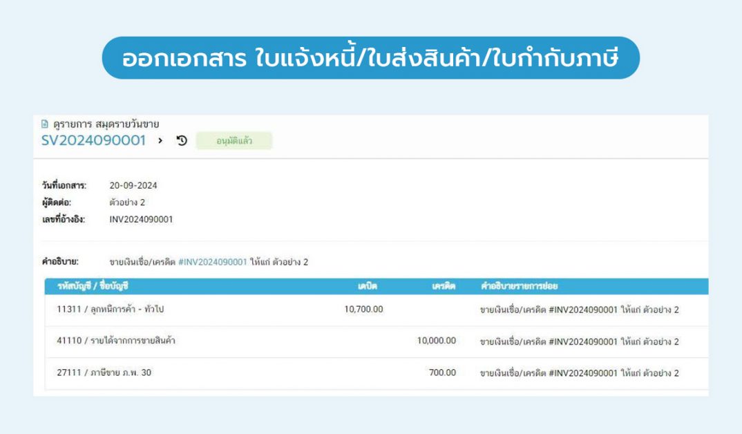 04_ออกเอกสาร ใบแจ้งหนี้_ใบส่งสินค้า_ใบกำกับภาษี