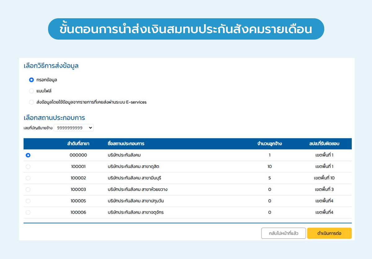 เลือกวิธีการนำส่งข้อมูล