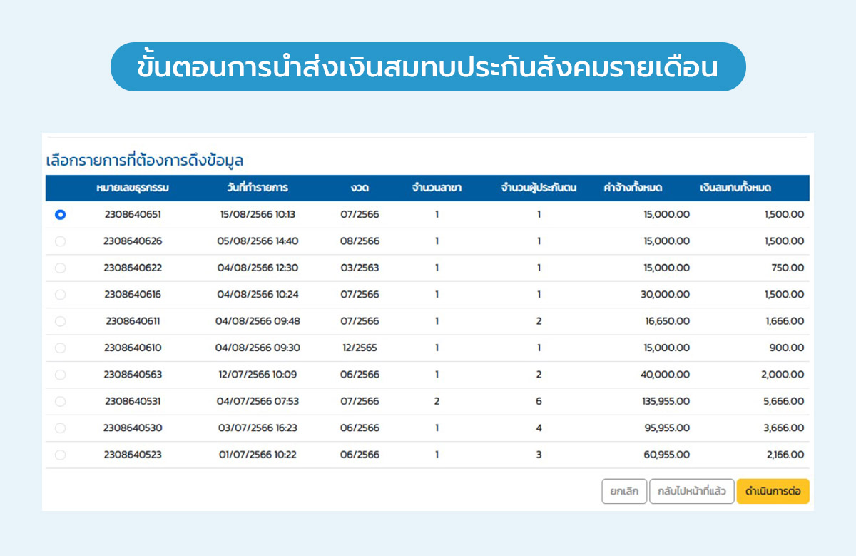 กรอกข้อมูลรายละเอียดผู้ประกันตน