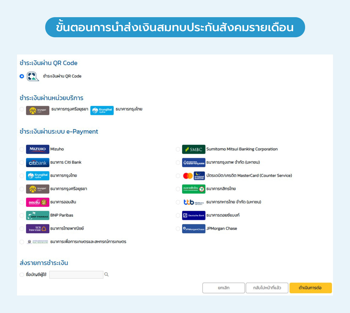 ชำระเงินให้ครบถ้วนเป็นอันเสร็จสิ้น