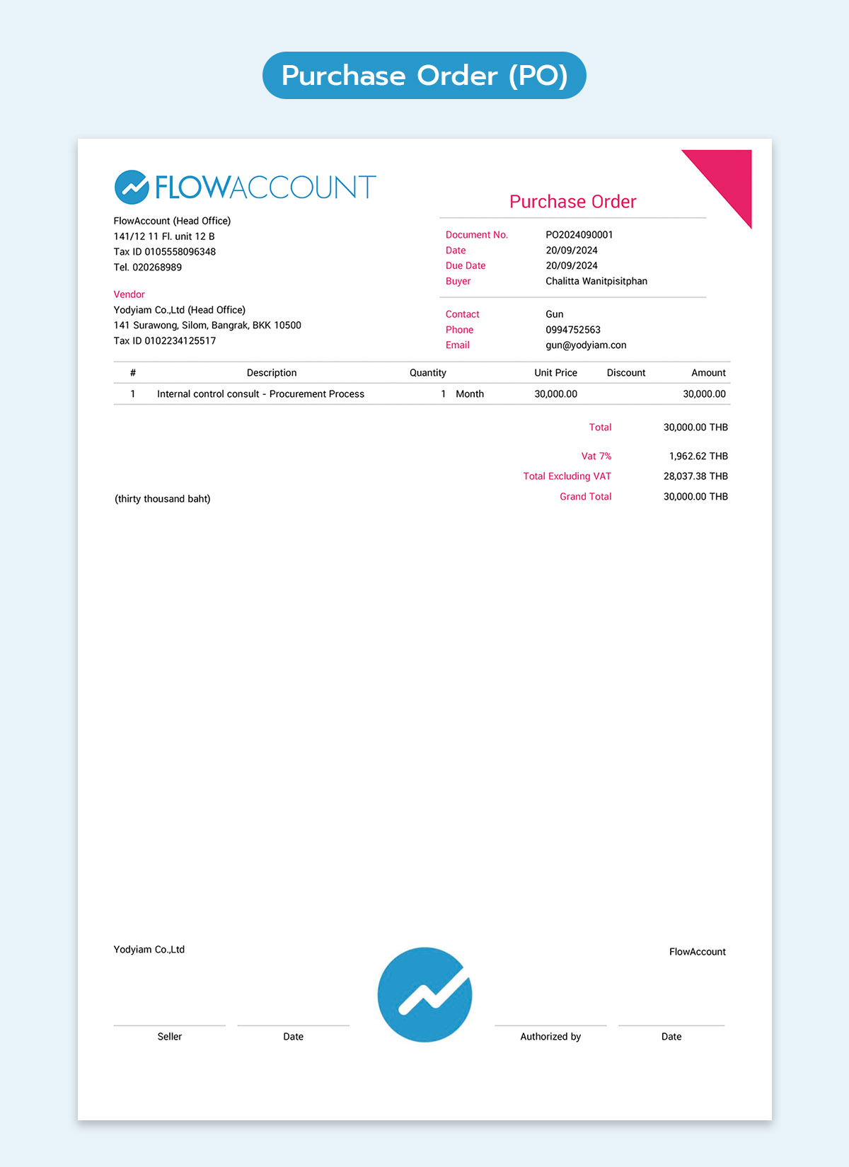 02_Purchase Order