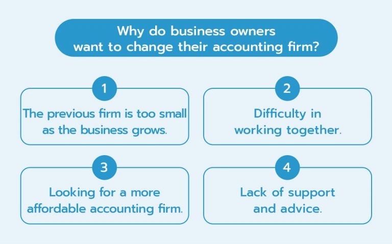Preparing for a Smooth Transition to a New Accounting Firm