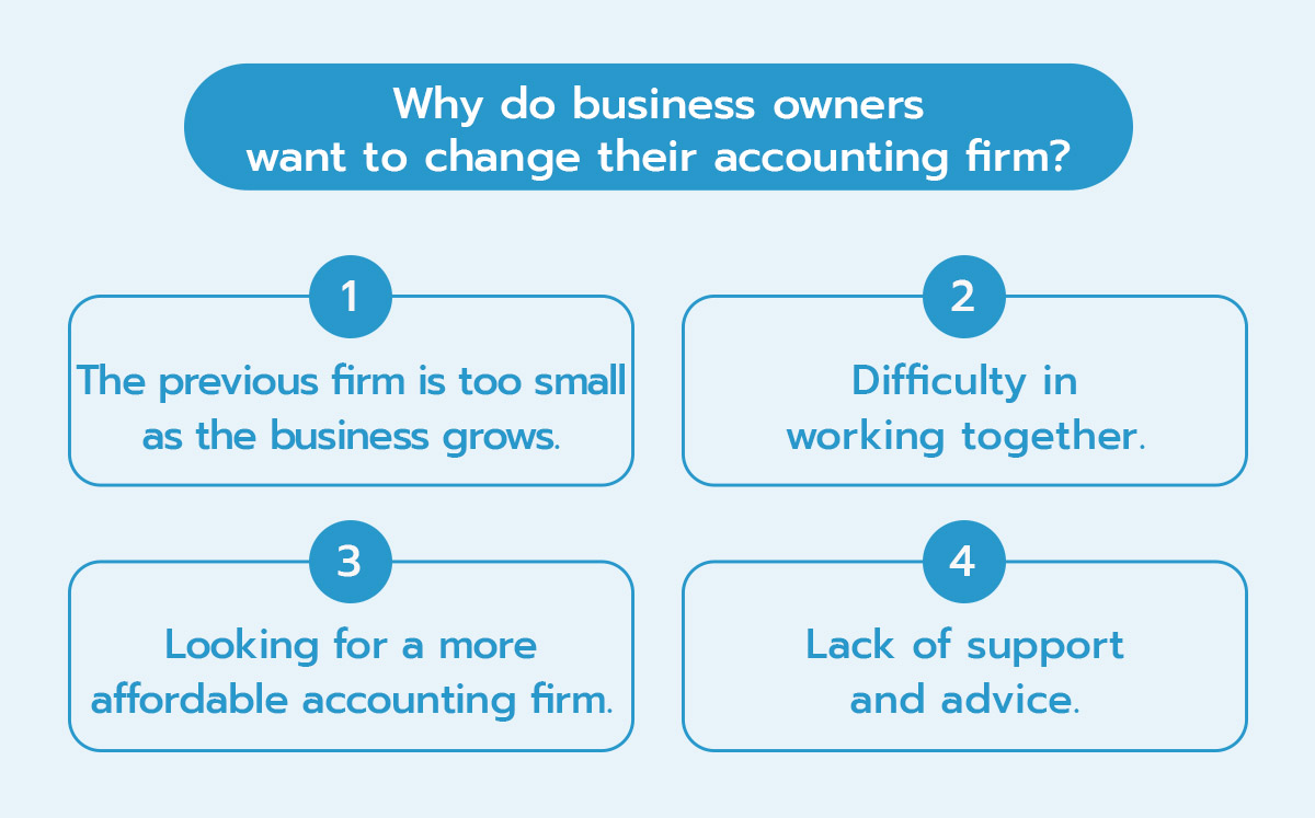 02_Why do business owners want to change their accounting firm