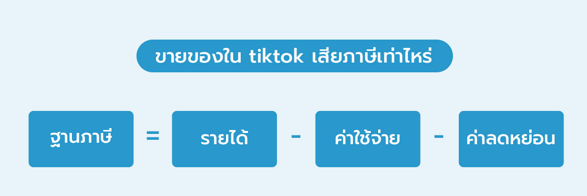 TikTok ขายของ เสียภาษีไหม