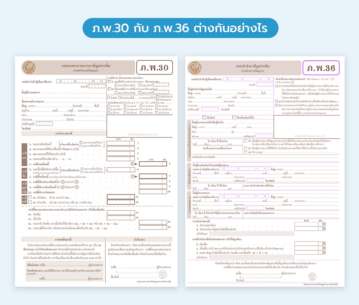 ภ.พ.30-กับ-ภ.พ.36-ต่างกันอย่างไร