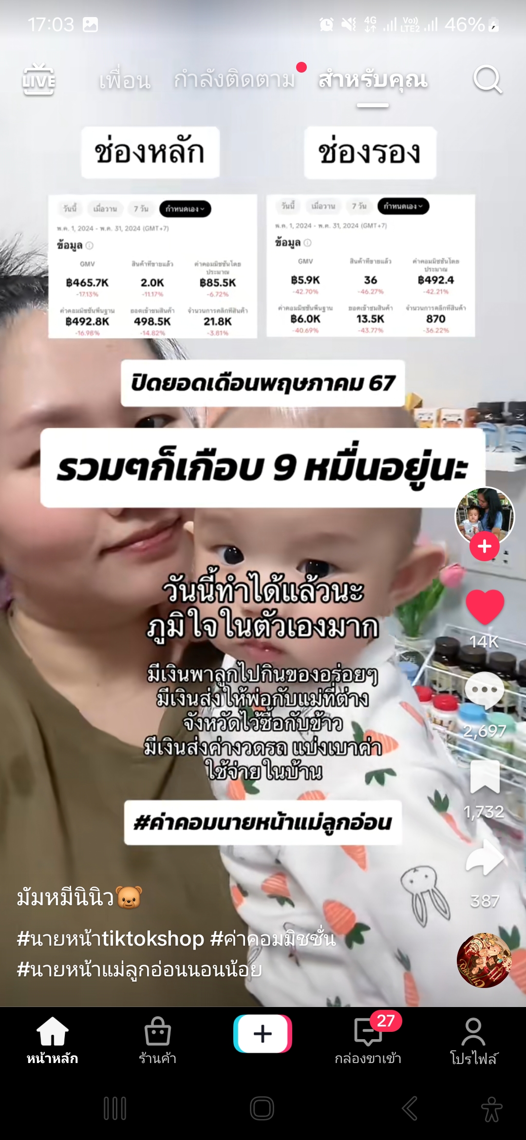 รายได้ tiktok