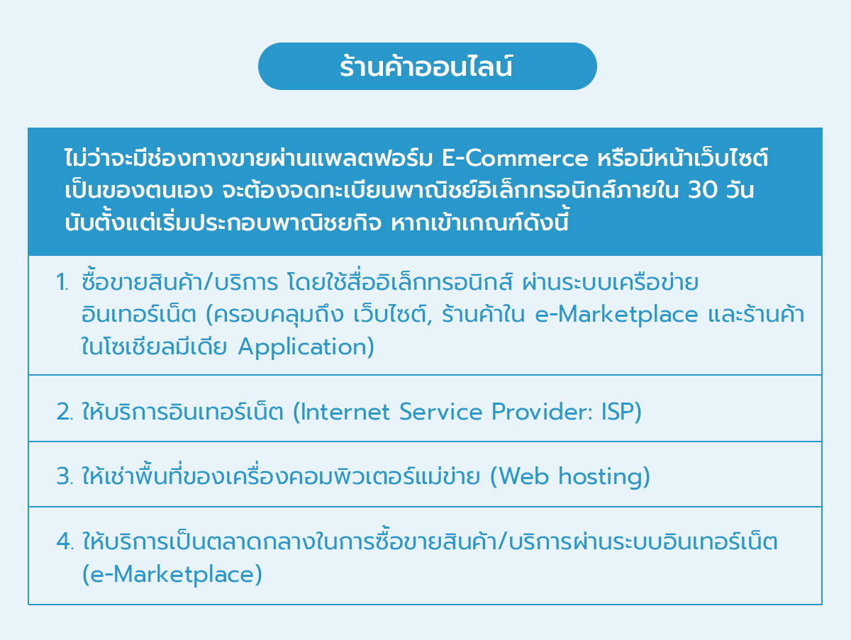 จดทะเบียนบริษัท ร้านค้าออนไลน์