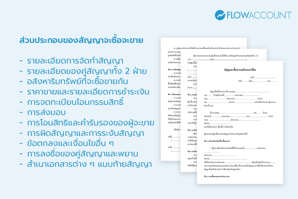 ส่วนประกอบของสัญญาจะซื้อจะขาย
