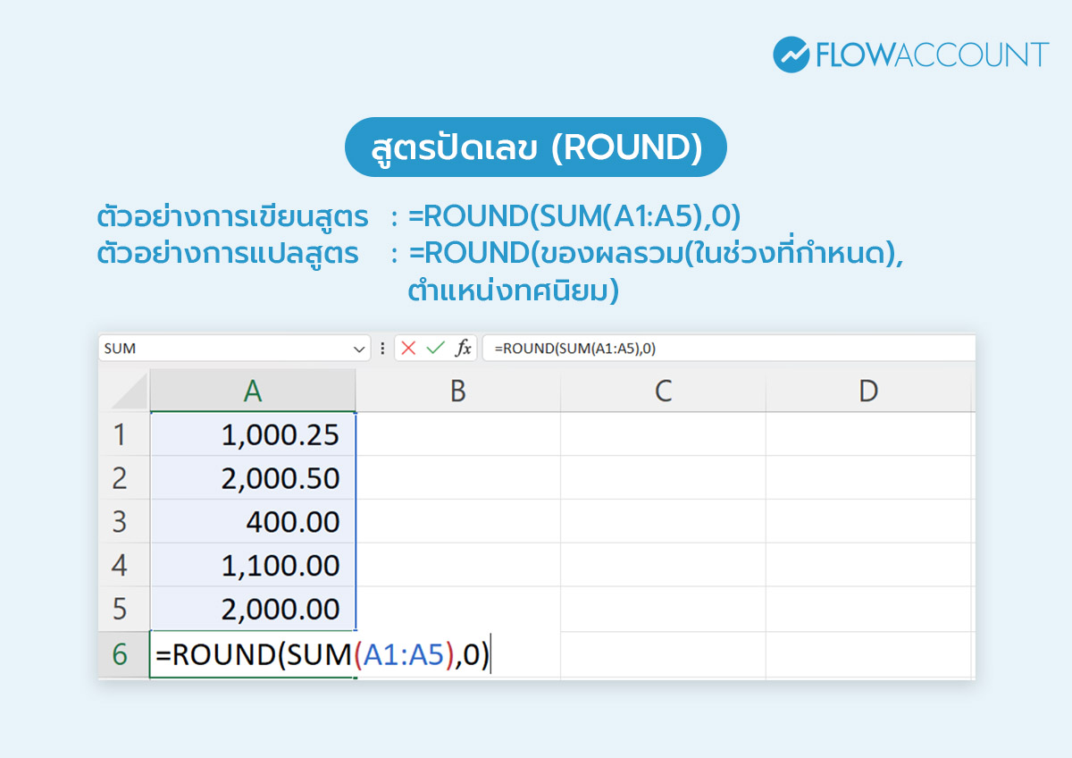 สูตรปัดเลข (ROUND) ใน Excel
