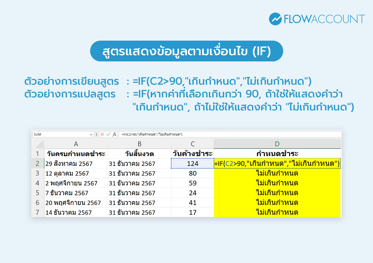 สูตร Excel สูตรแสดงข้อมูลตามเงื่อนไข (IF)